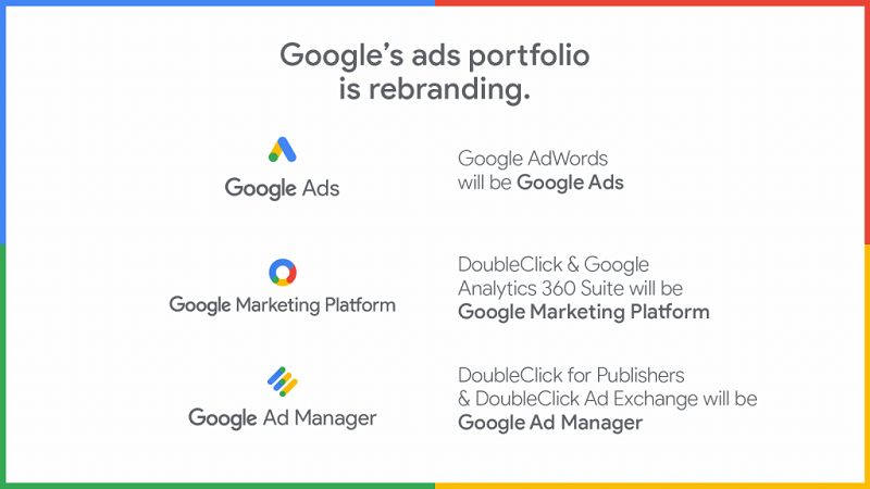 role-of-google-ad-manager-in-mobile-advertising-trends-and-best-practices.png
