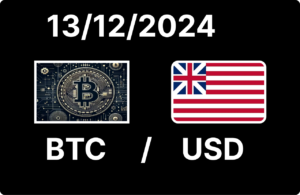 BTC/USD Current Price & Market Sentiment: December 13, 2024