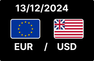 EUR/USD Today: Insights, Analysis, and Forecasts