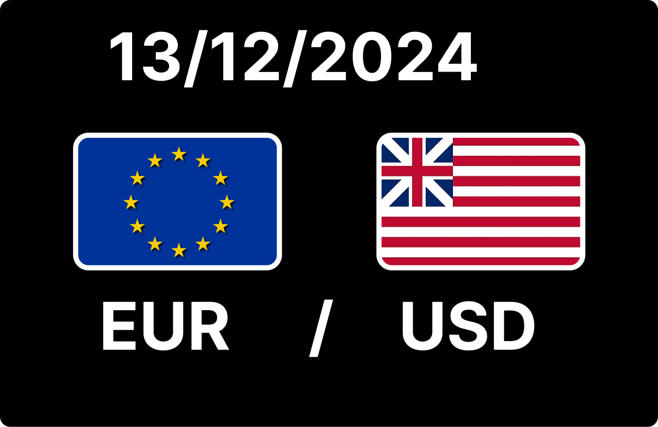 EUR/USD Today: Insights, Analysis, and Forecasts