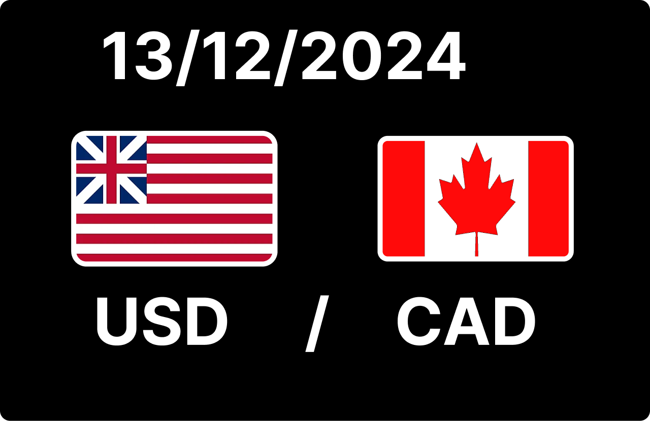 USD/CAD Price Overview Today: December 13, 2024