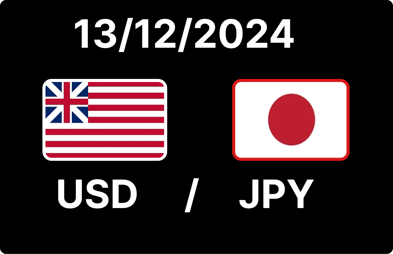 USD/JPY Price Overview and Forecast for December 13, 2024