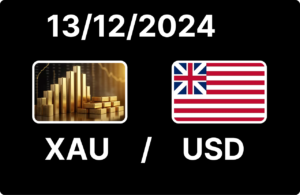 XAU/USD Price Today: XAU/USD Updates and Insights